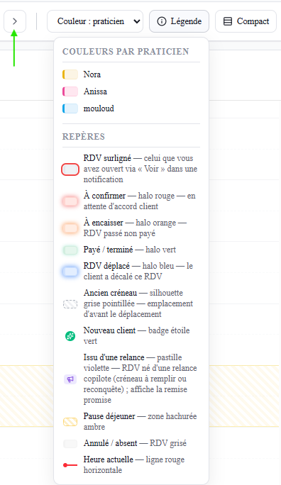 Barre d'agenda : bouton réduire ›, sélecteur « Couleur : praticien », boutons Légende et Compact. La Légende ouverte affiche les couleurs par praticien (Nora, Anissa, mouloud) et la liste des repères (halos, badges…).