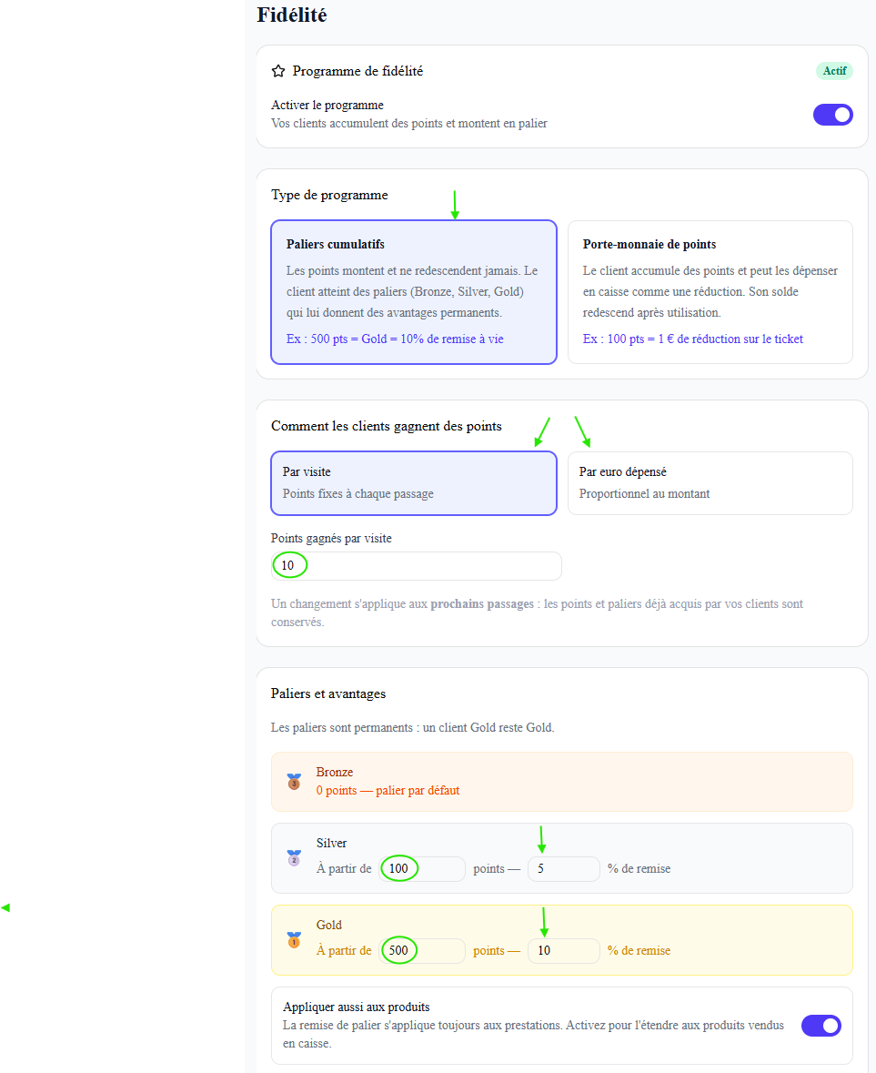 Onglet Fidélité en mode Paliers cumulatifs : « Activer le programme » (Actif), type de programme (Paliers cumulatifs sélectionné), gain des points (Par visite = 10, ou Par euro), et la carte « Paliers et avantages » : Bronze (0 point, par défaut), Silver (à partir de 100 points, 5 % de remise), Gold (à partir de 500 points, 10 % de remise), plus l'option « Appliquer aussi aux produits » activée.