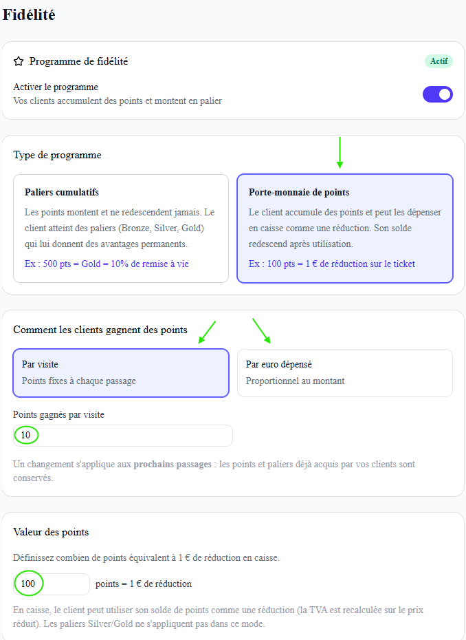Onglet Fidélité en mode Porte-monnaie : « Activer le programme » (Actif), « Type de programme » avec « Porte-monnaie de points » sélectionné, « Comment les clients gagnent des points » (Par visite, 10 points par visite), et « Valeur des points » : 100 points = 1 € de réduction (la TVA est recalculée sur le prix réduit ; les paliers Silver/Gold ne s'appliquent pas dans ce mode).