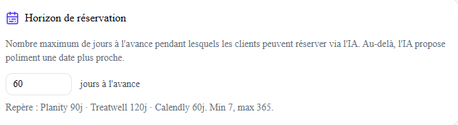 Réglage « Horizon de réservation » : texte « Nombre maximum de jours à l'avance pendant lesquels les clients peuvent réserver via l'IA. Au-delà, l'IA propose poliment une date plus proche », un champ réglé sur 60 « jours à l'avance », et un repère « Planity 90j · Treatwell 120j · Calendly 60j. Min 7, max 365 ».